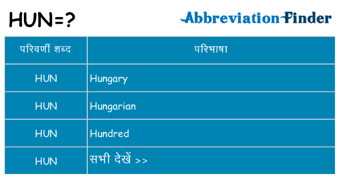 hun का क्या अर्थ है