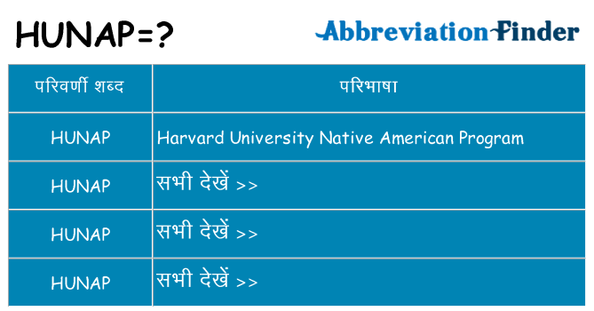 hunap का क्या अर्थ है