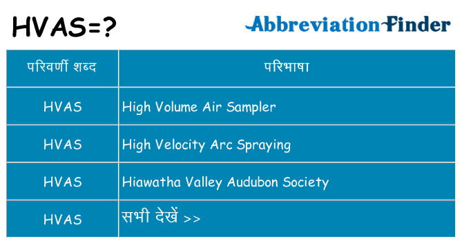 hvas का क्या अर्थ है
