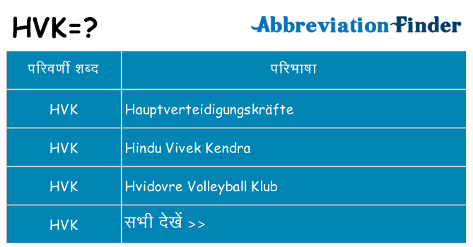 hvk का क्या अर्थ है