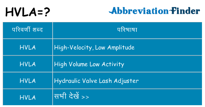 hvla का क्या अर्थ है