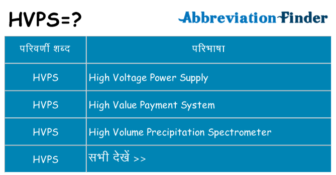 hvps का क्या अर्थ है