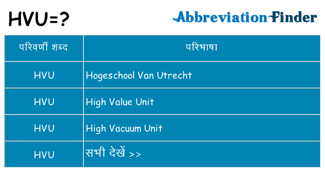 hvu का क्या अर्थ है