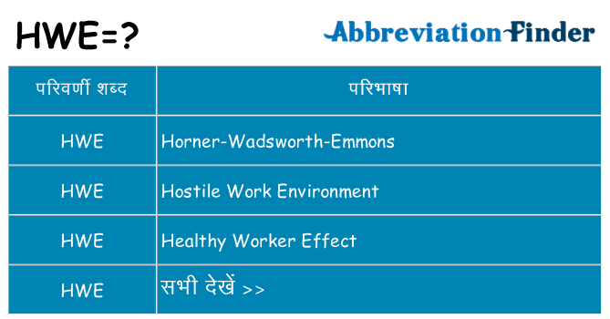 hwe का क्या अर्थ है