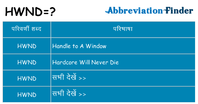 hwnd का क्या अर्थ है
