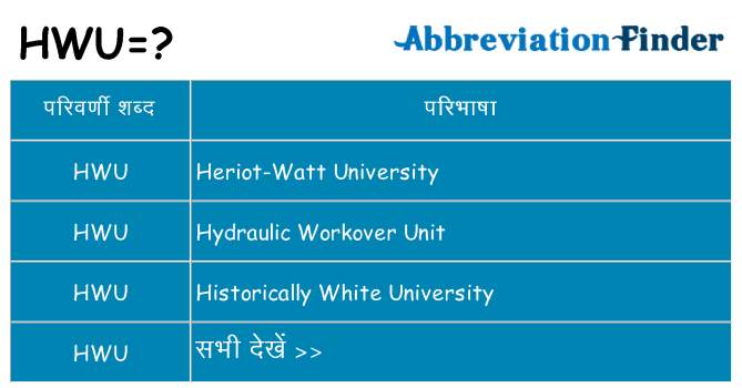 hwu का क्या अर्थ है
