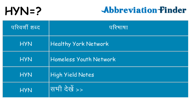 hyn का क्या अर्थ है