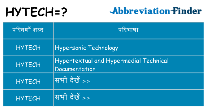 hytech का क्या अर्थ है