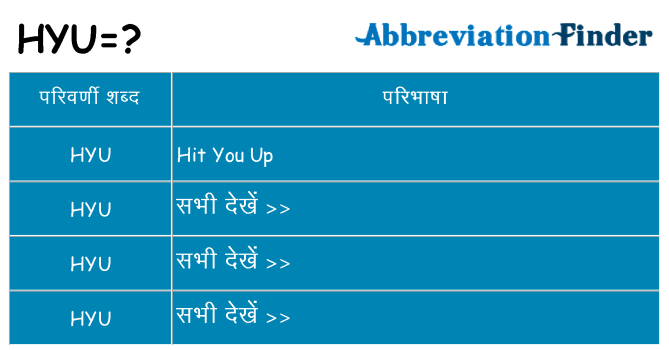 hyu का क्या अर्थ है
