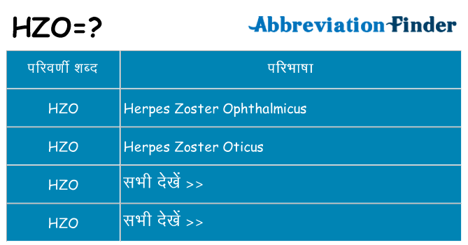 hzo का क्या अर्थ है