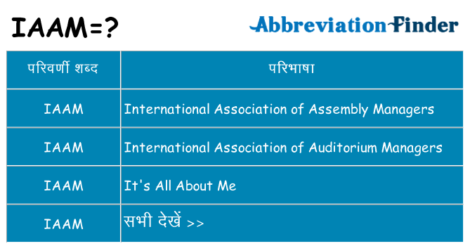 iaam का क्या अर्थ है