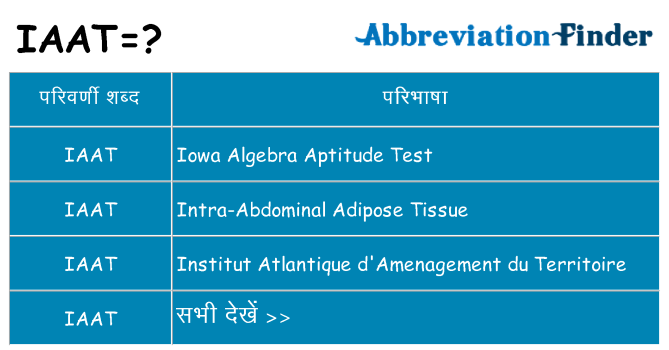 iaat का क्या अर्थ है
