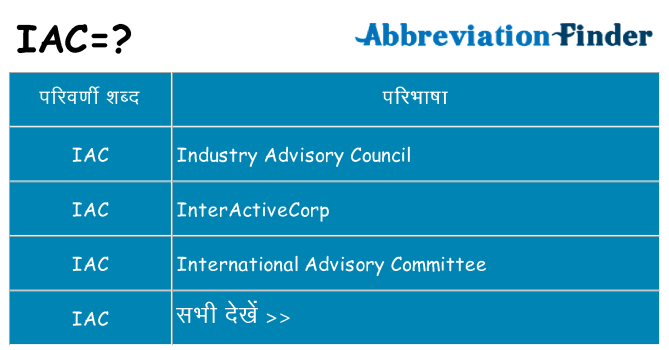 iac का क्या अर्थ है