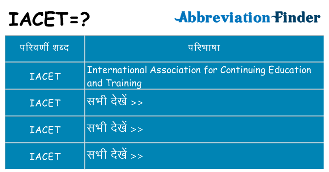 iacet का क्या अर्थ है