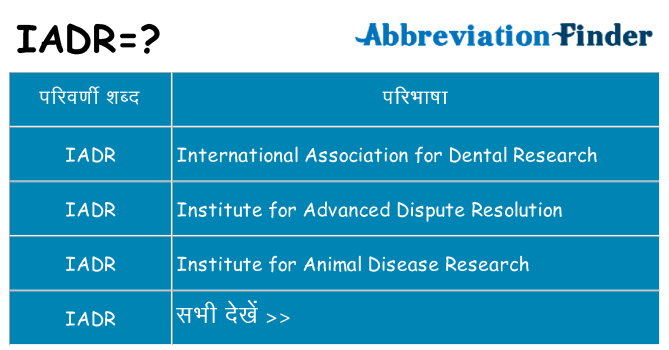 iadr का क्या अर्थ है