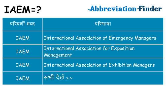 iaem का क्या अर्थ है