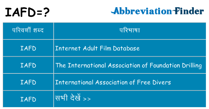 iafd का क्या अर्थ है