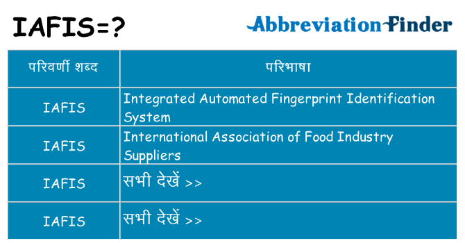 iafis का क्या अर्थ है