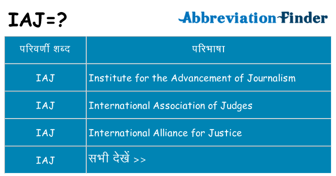 iaj का क्या अर्थ है
