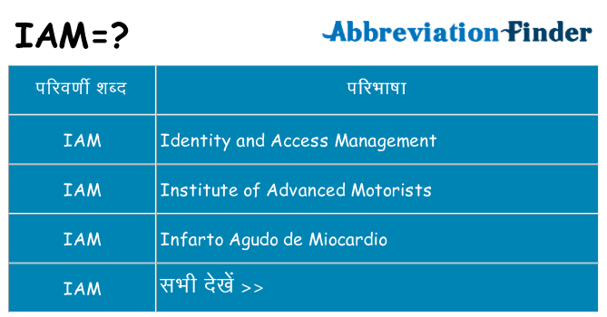 iam का क्या अर्थ है