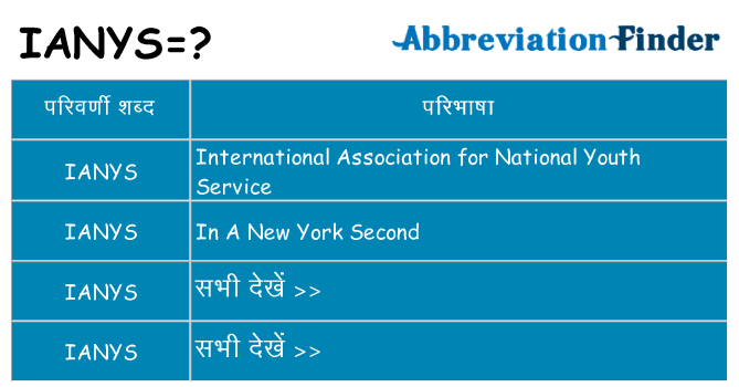 ianys का क्या अर्थ है