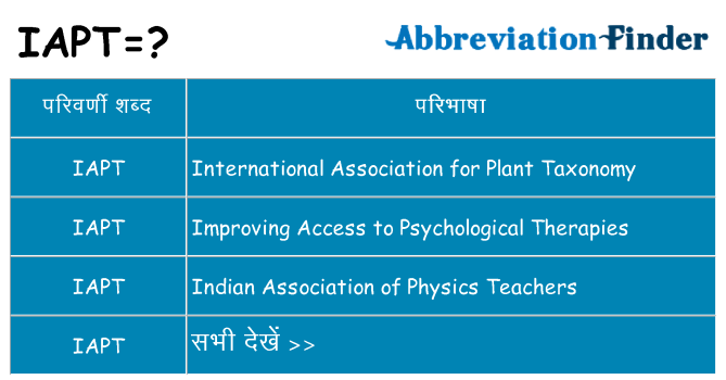 iapt का क्या अर्थ है