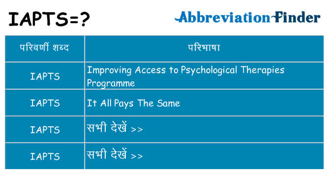 iapts का क्या अर्थ है