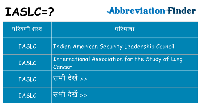 iaslc का क्या अर्थ है