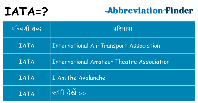 iata का क्या अर्थ है