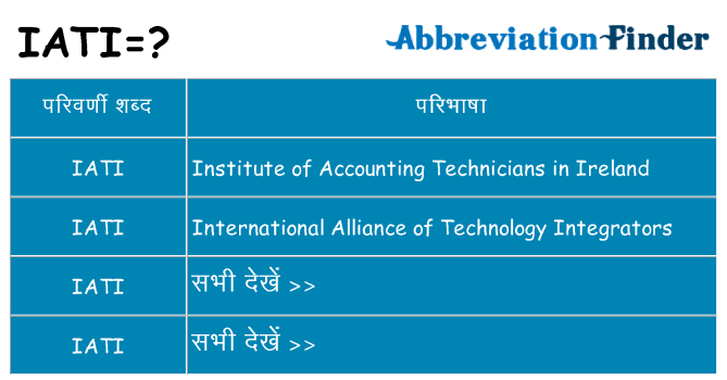 iati का क्या अर्थ है