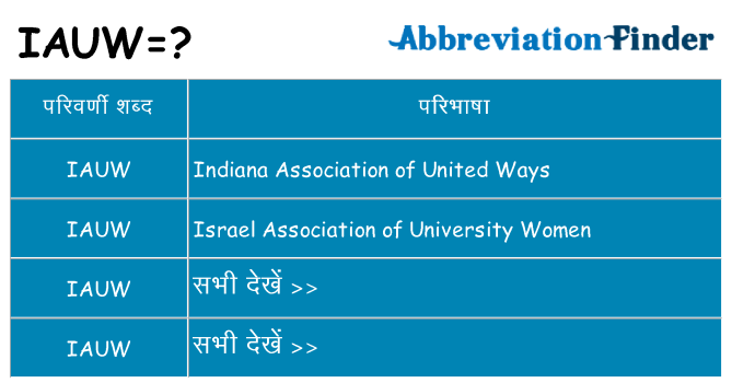 iauw का क्या अर्थ है