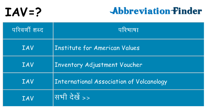 iav का क्या अर्थ है