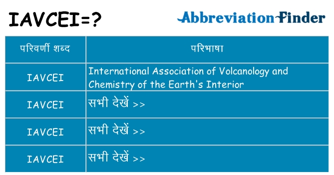 iavcei का क्या अर्थ है