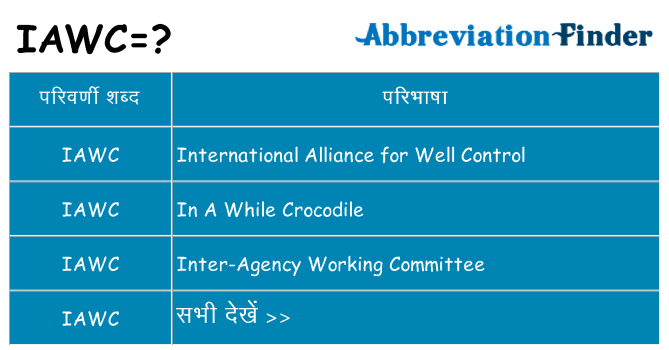 iawc का क्या अर्थ है