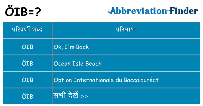 oib का क्या अर्थ है