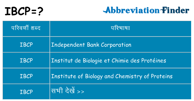 ibcp का क्या अर्थ है
