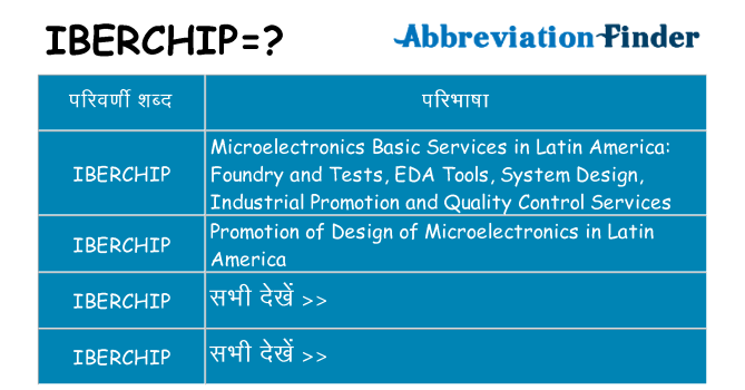 iberchip का क्या अर्थ है