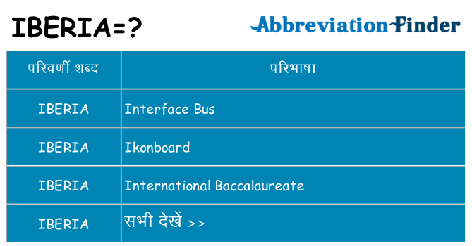 iberia का क्या अर्थ है