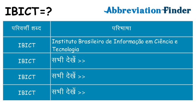 ibict का क्या अर्थ है