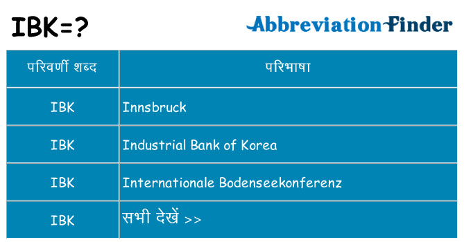 ibk का क्या अर्थ है
