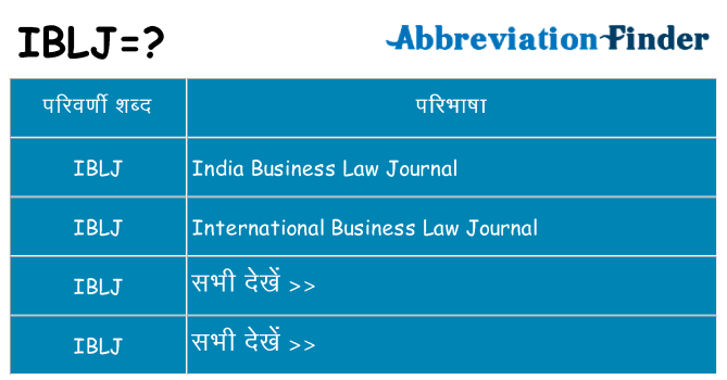 iblj का क्या अर्थ है