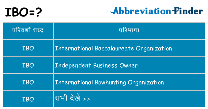 ibo का क्या अर्थ है