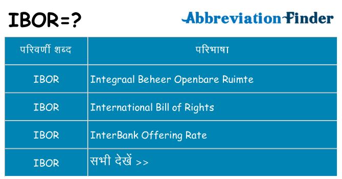ibor का क्या अर्थ है