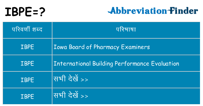ibpe का क्या अर्थ है