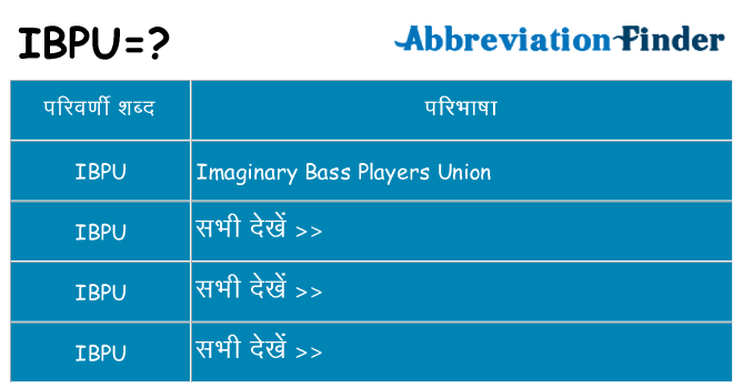 ibpu का क्या अर्थ है