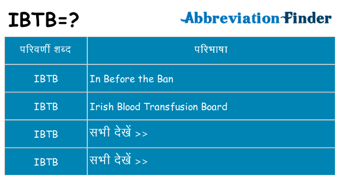 ibtb का क्या अर्थ है