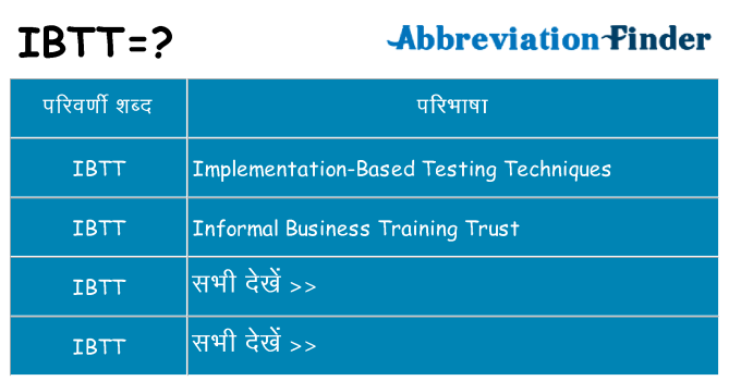 ibtt का क्या अर्थ है