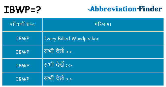 ibwp का क्या अर्थ है