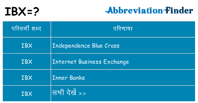ibx का क्या अर्थ है