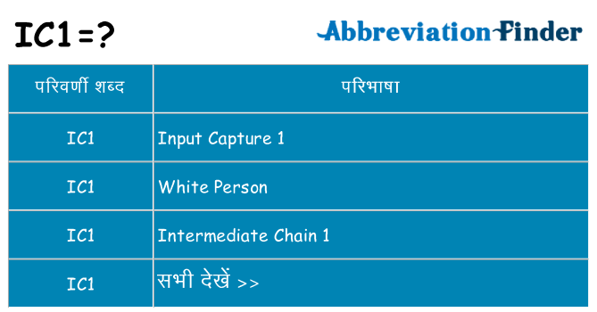 ic1 का क्या अर्थ है